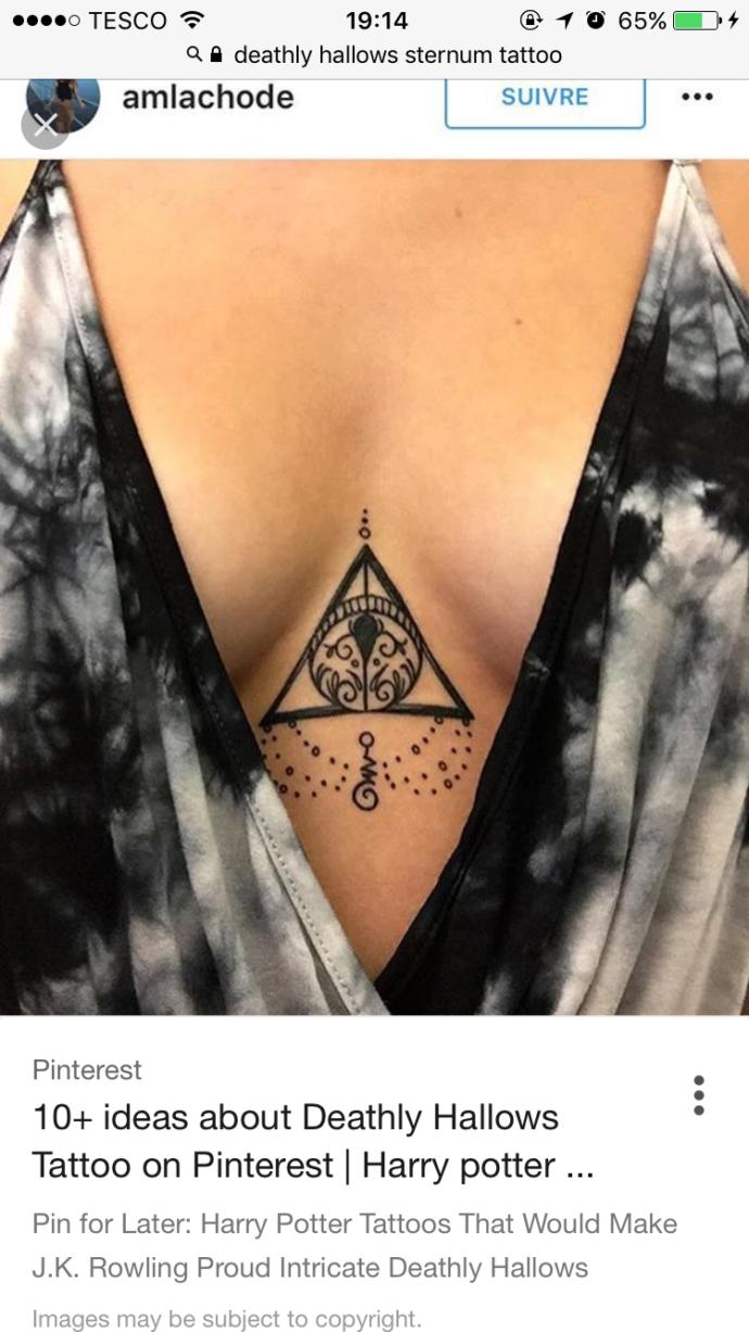 Where should I get my tattoo?