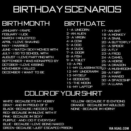 BIRTHDAY SCENARIO? 