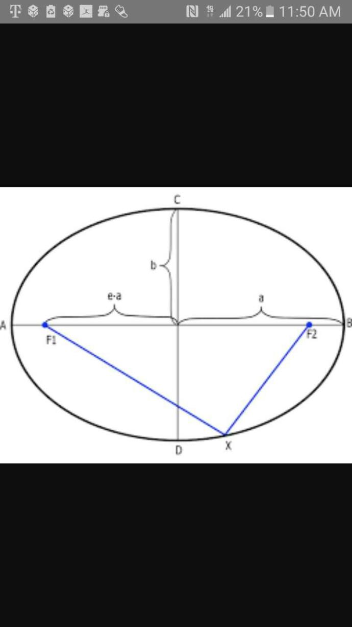 Please help me! I am stuck on this math question and I need anyone's help. This is regarding the oval below only! But if you want to go more in depth?