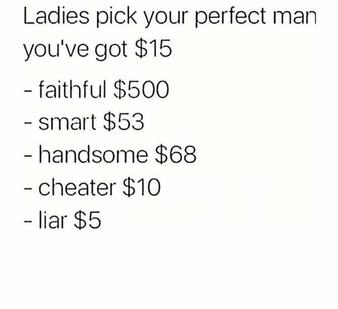If you had $15 to build your ideal man/woman what would you pick?