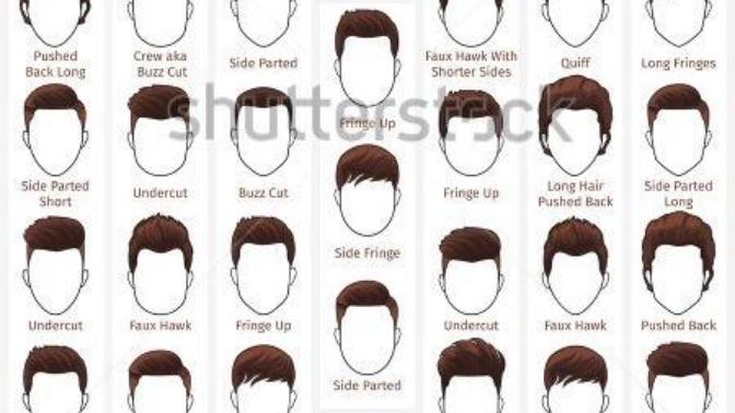 Girls, which hairstyle do you most like on guys?