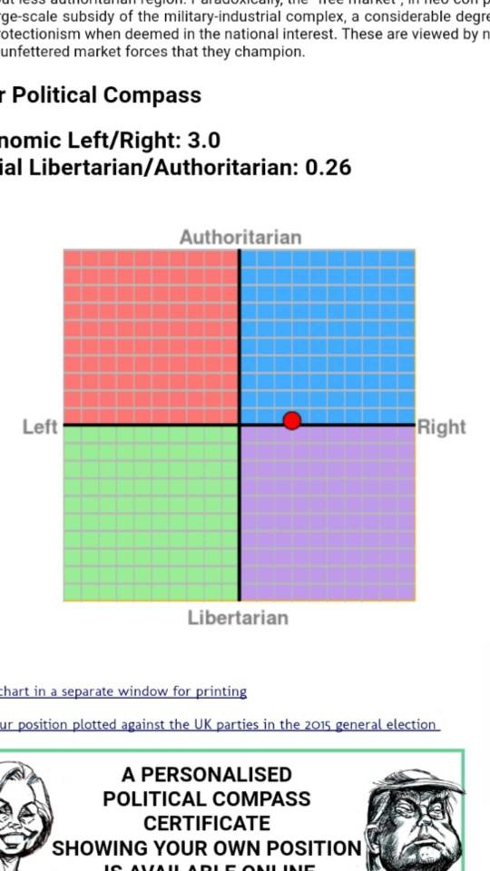 what do you score on the political compass test girlsaskguys compass test score chart