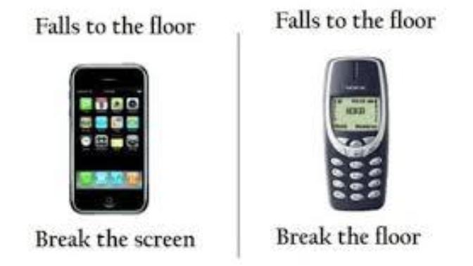 How old were you when you got your first mobile phone?