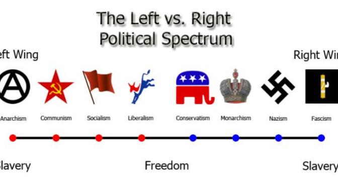 Why are pictures so hard for both political sides to understand?