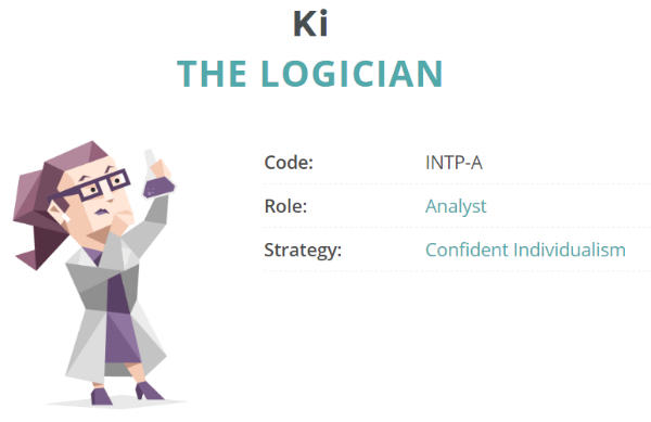 Do you believe in MBTI types?