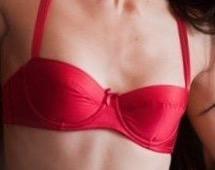 At What Size Are Breasts Considered Not Flat?