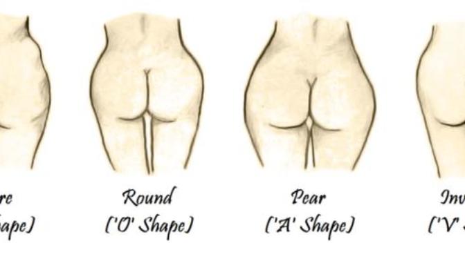 What shape is your butt?