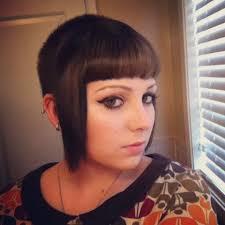 Girls, What do you think of this haircut ?