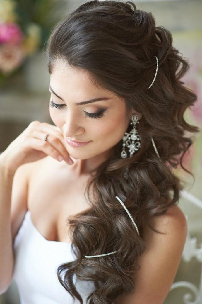 Do you prefer girls who are classic and traditional OR open minded and modern?