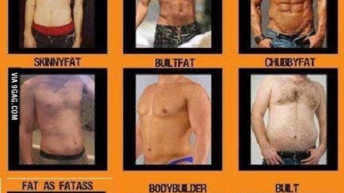 What is your most preferred male body type?