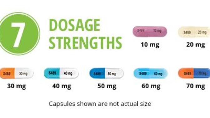 ADHD medications like Stimulants/Amphetamines. Is there nothing else?
