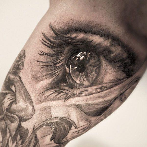 What is your favourite style of tattoo?