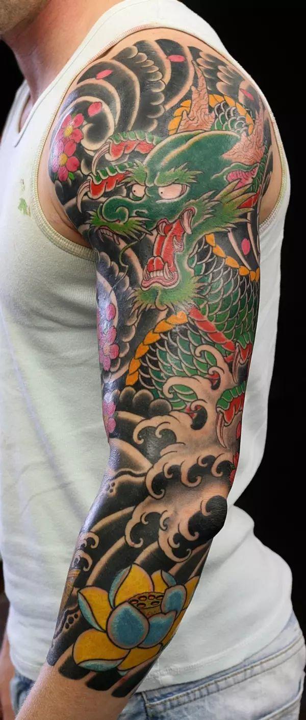 What is your favourite style of tattoo?
