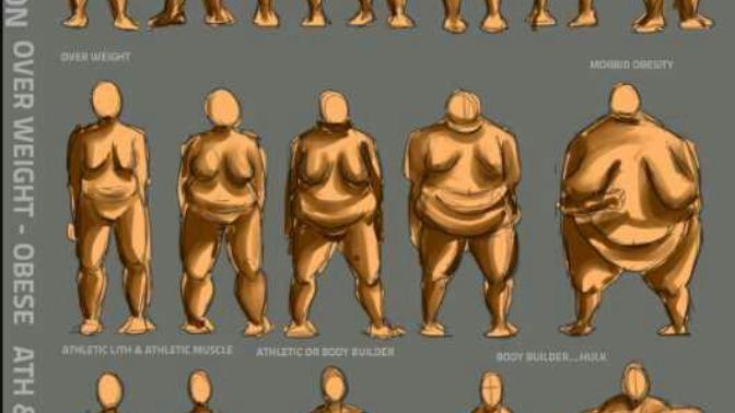 What do you think body positivity means?