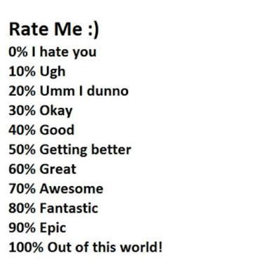 Girls, hey there, So another game... Rate me in percentage ?