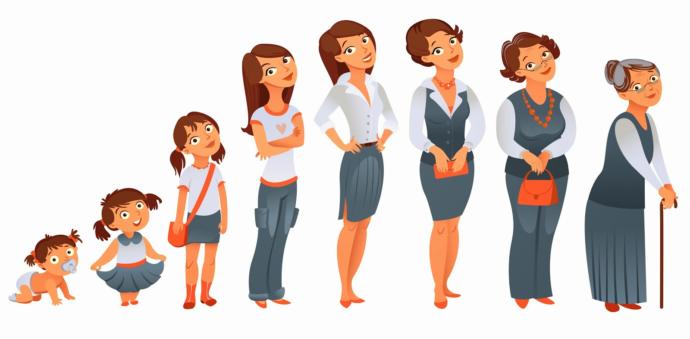 What age do you feel right now and why?
