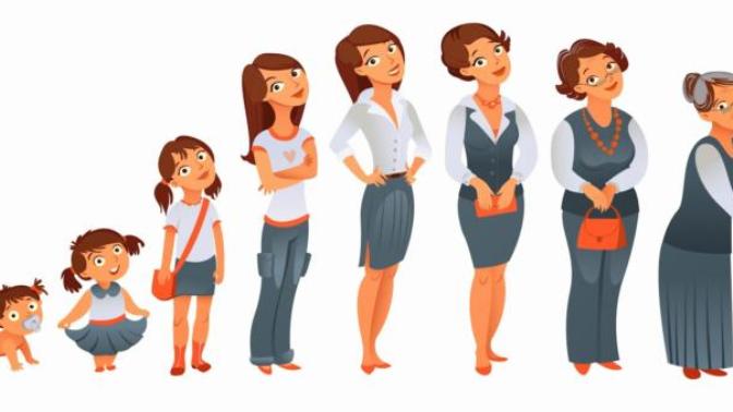 What age do you feel right now and why?