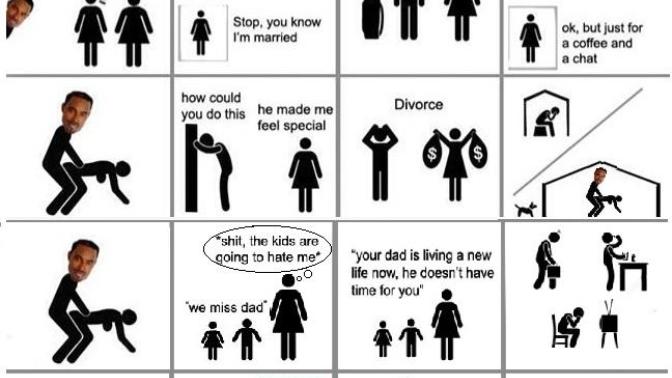 Marriage in the 21 Century: Agree or Disagree?