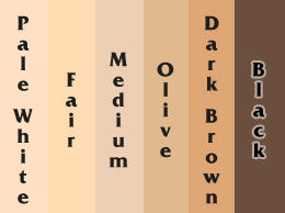 Favorite skin tone on the opposite gender?