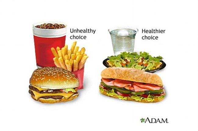 Does your diet mostly consist of HEALTHY or UNHEALTHY food?