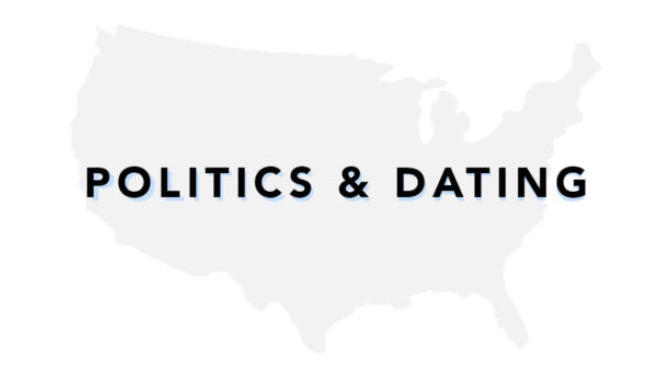 Are political views important in your choice for a partner?