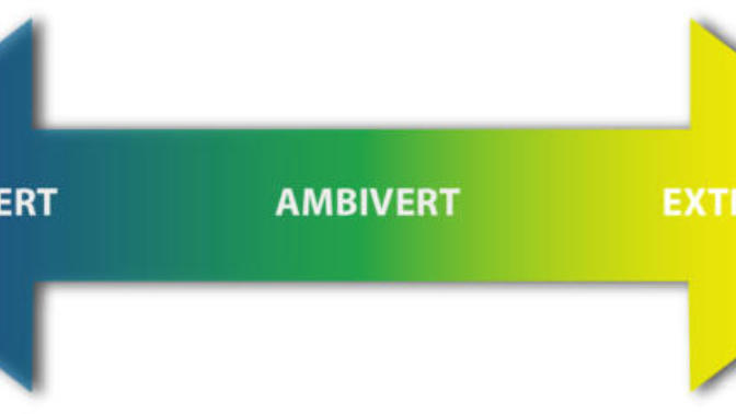 Are you an Introvert or an Extrovert?