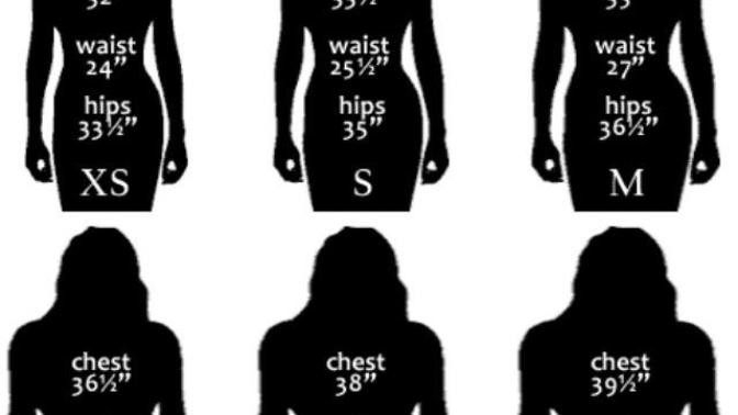 Guys, what your ideal body? Girls what is your body type?