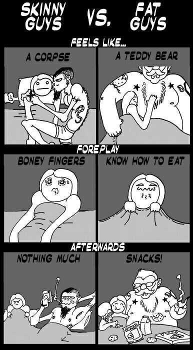 Why do some girls prefer dad bods?
