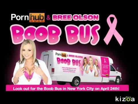 What do you think is the main reason breast cancer receives more funding than prostate cancer, despite similar prevalence?