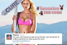What do you think is the main reason breast cancer receives more funding than prostate cancer, despite similar prevalence?