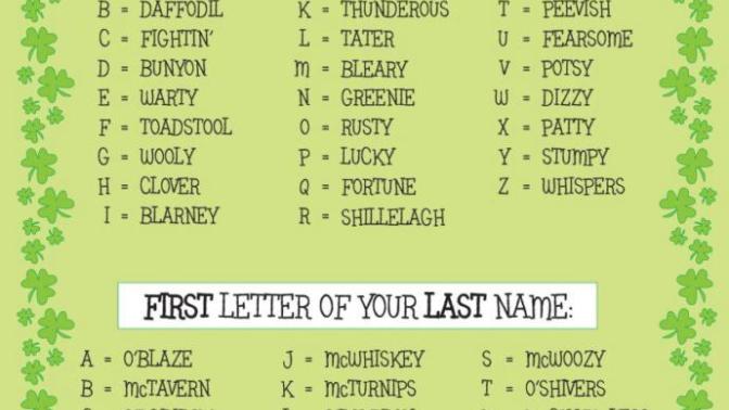 What's your Leprechaun name?