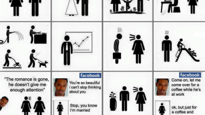 Do these pics show what modern marraige is like for men?