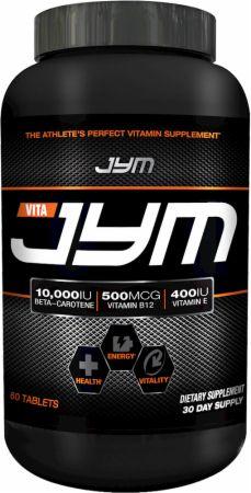 would you spend more than 150$ a month on supplements? 