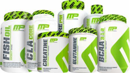 Would you spend more than 150$ a month on supplements?