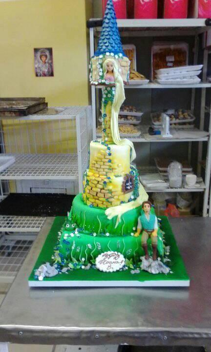 What do you think of this cake?