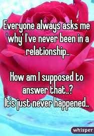 Is it weird being 20 years old and never have had a girlfriend??