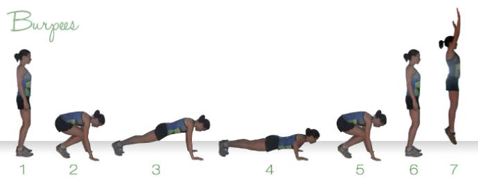 How many BURPEES can you do IN A ROW?