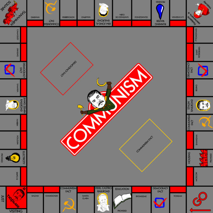 Do you hate communism?