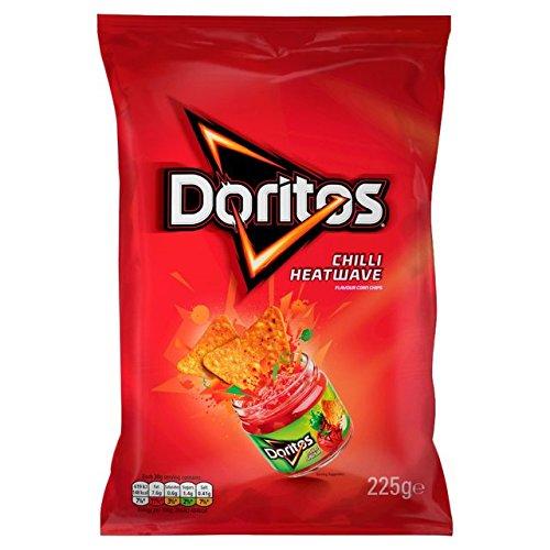 What's your favourite flavoured potato chips/crisps?