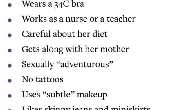 According to a 2014 survey the perfect girlfriend is 5'5, brunette, 34C, no tattoos, and is a nurse or teacher. What hope is there for the rest of us?
