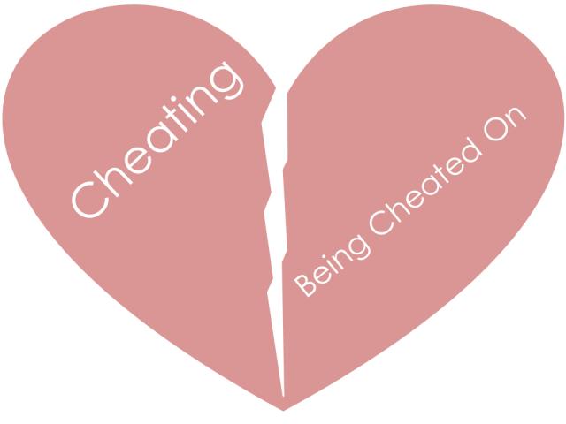 Have you ever been cheated on, and how did you get over it ?