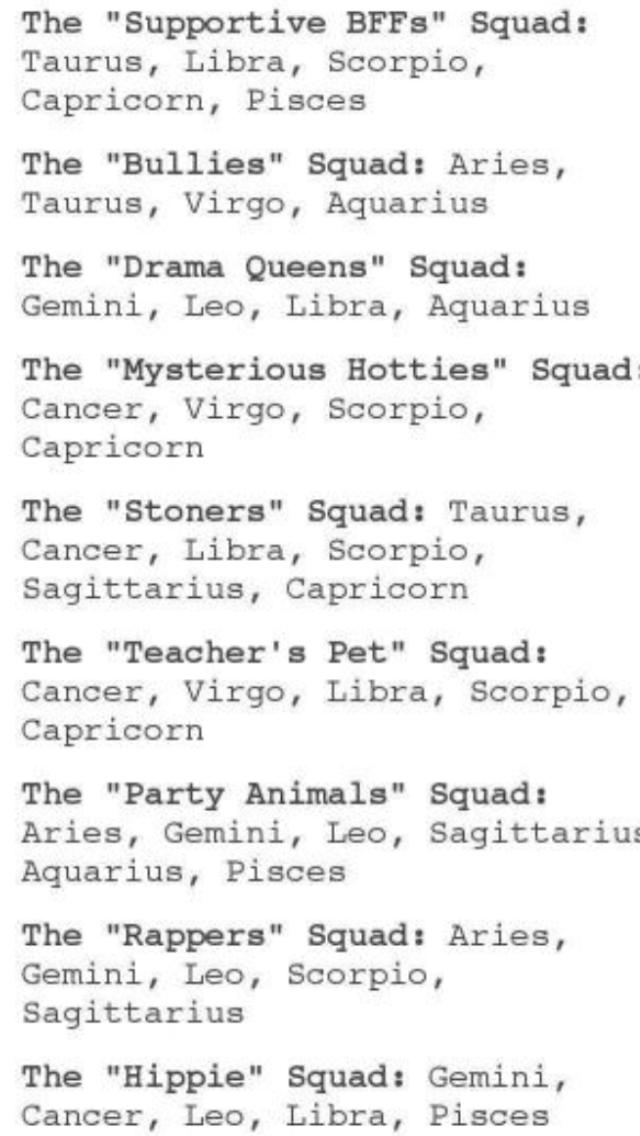 What is your Zodiac? And do you believe it?