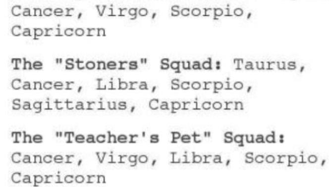 What is your Zodiac? And do you believe it?
