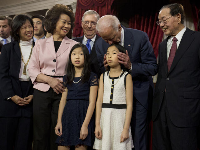 Do you think Joe Biden is a pedophile?