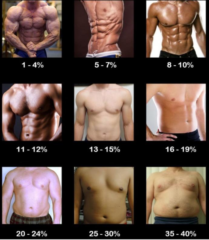 Girls, Would you buff would you prefere a guy?