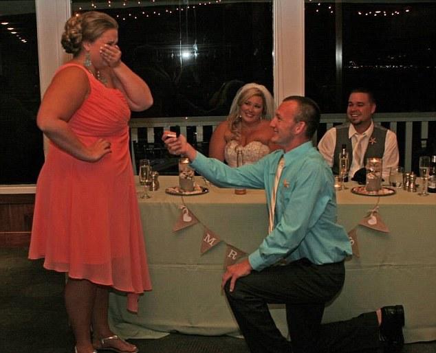 Whats your opinion on Friends proposing at your wedding?