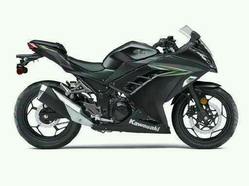 Motorcycle vs Car?