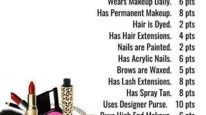 How high maintenance are you?