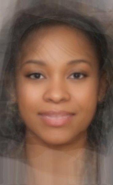 Have you noticed black women from other countries are prettier than the ones in America?