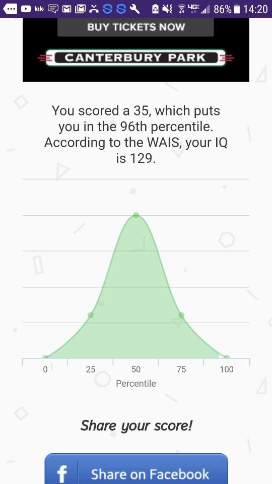 What's your IQ?